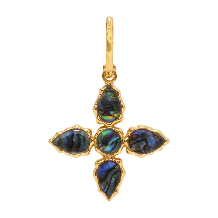 Aurora Double Sided Pendant – Abalone/MOP