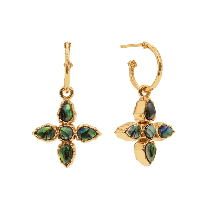 Aurora Hoop Earrings with Double Sided Charm – Abalone/MOP
