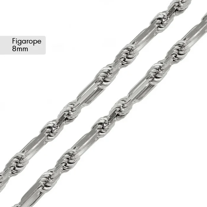 Cadena o Pulsera Figarope Milano 8mm – CH544