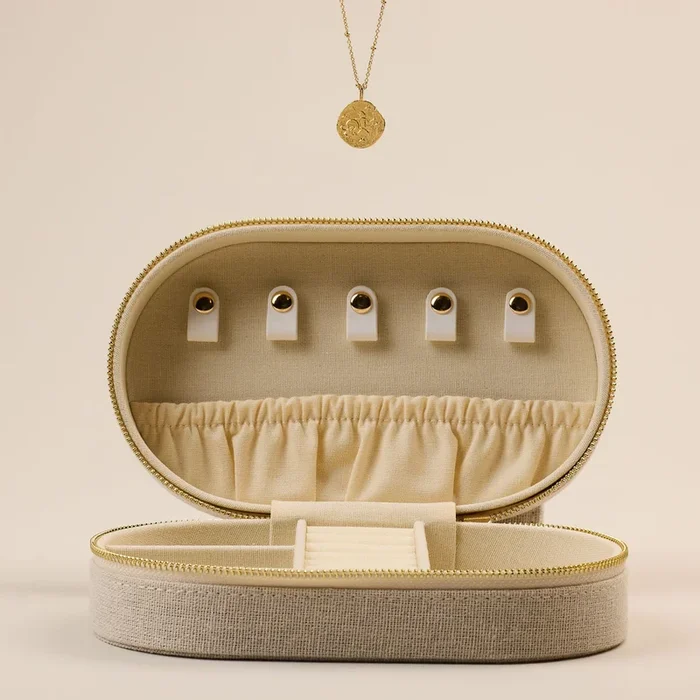 Zodiac Set